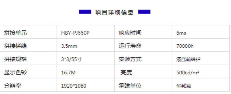 展厅液晶拼接屏