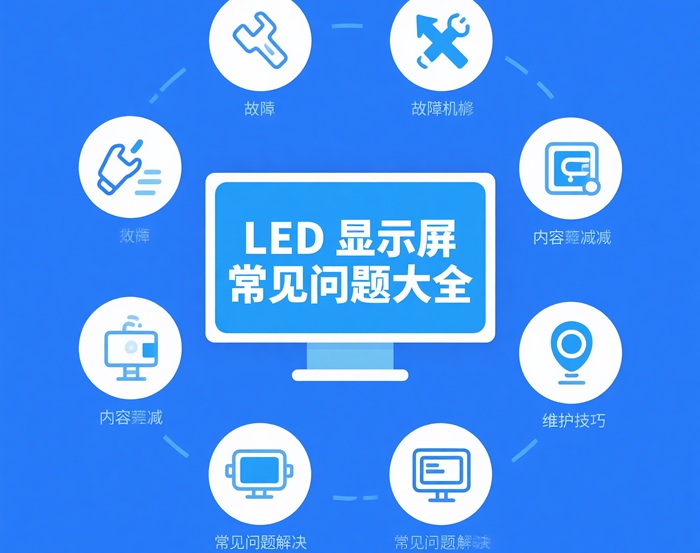 LED显示屏常见问题大全 (FAQ) | 从选购到故障，一篇搞定！